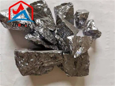 Quy trình sản xuất Ferrosilicon Nguyên liệu thô